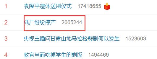 纸张价格上涨 纸张价格上涨